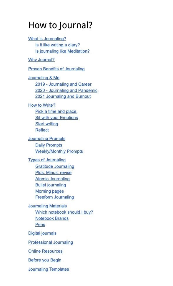 How to start Journaling? gallery image