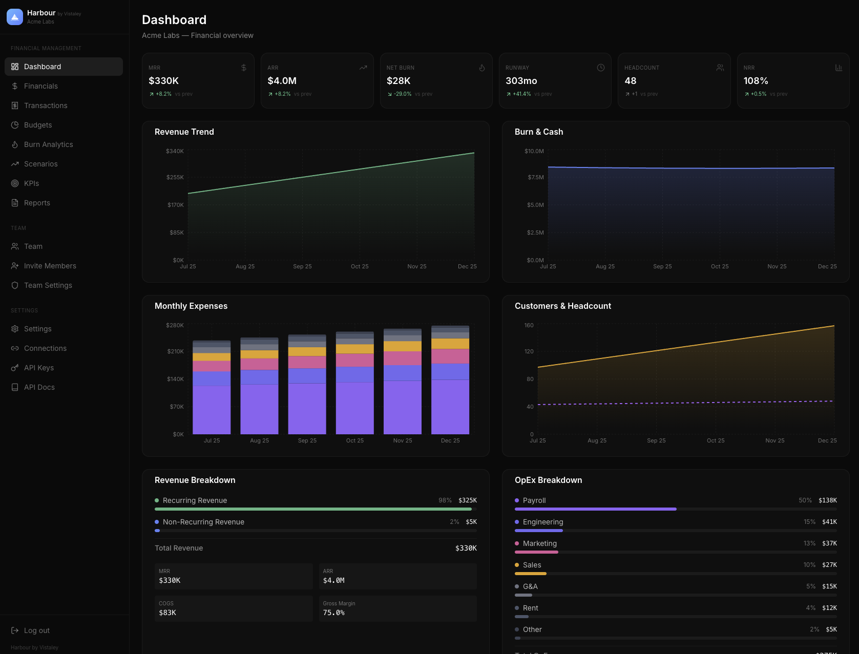 Vistaley - Screenshot 3 showing product features and functionality