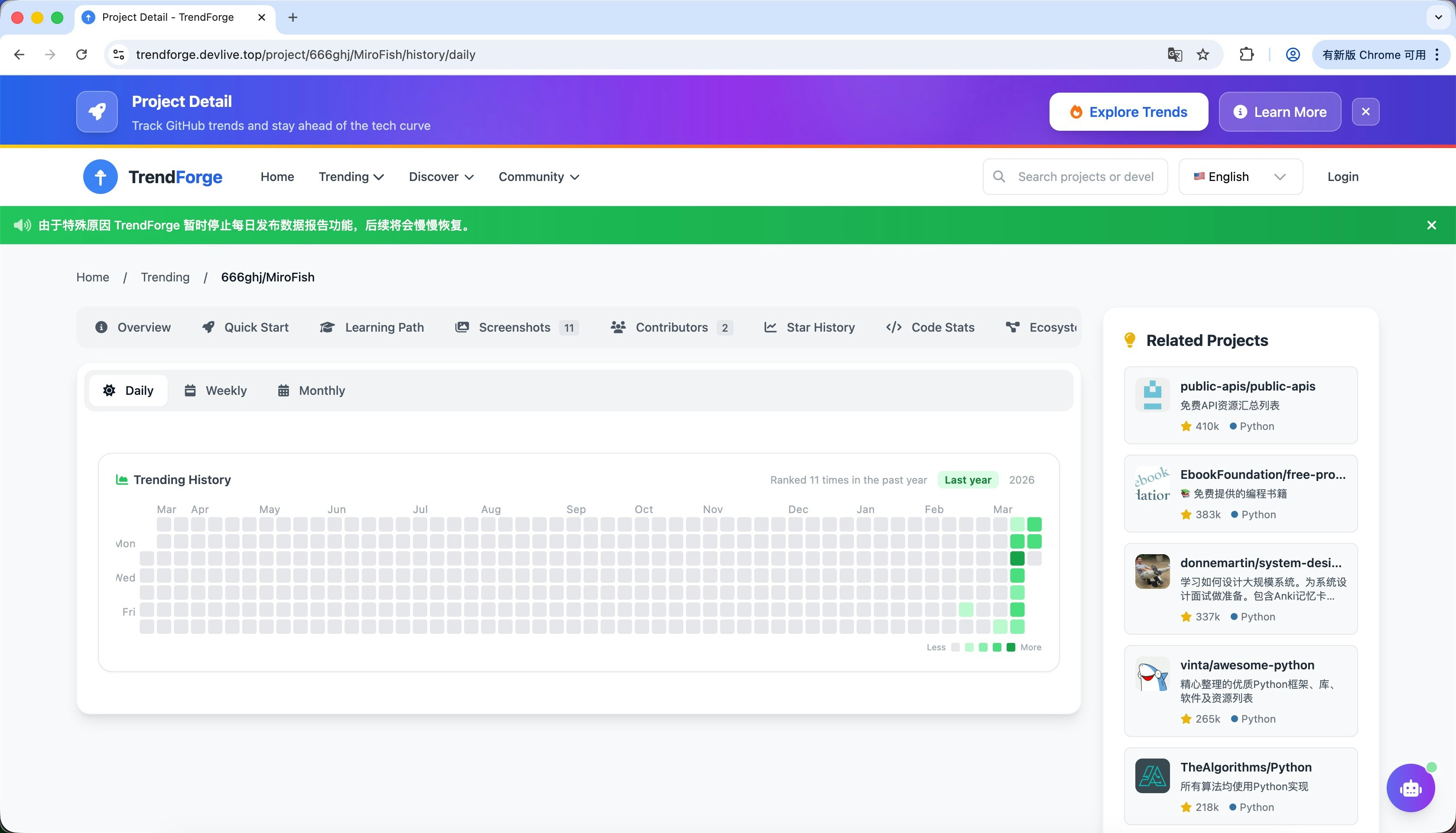 TrendForge gallery image