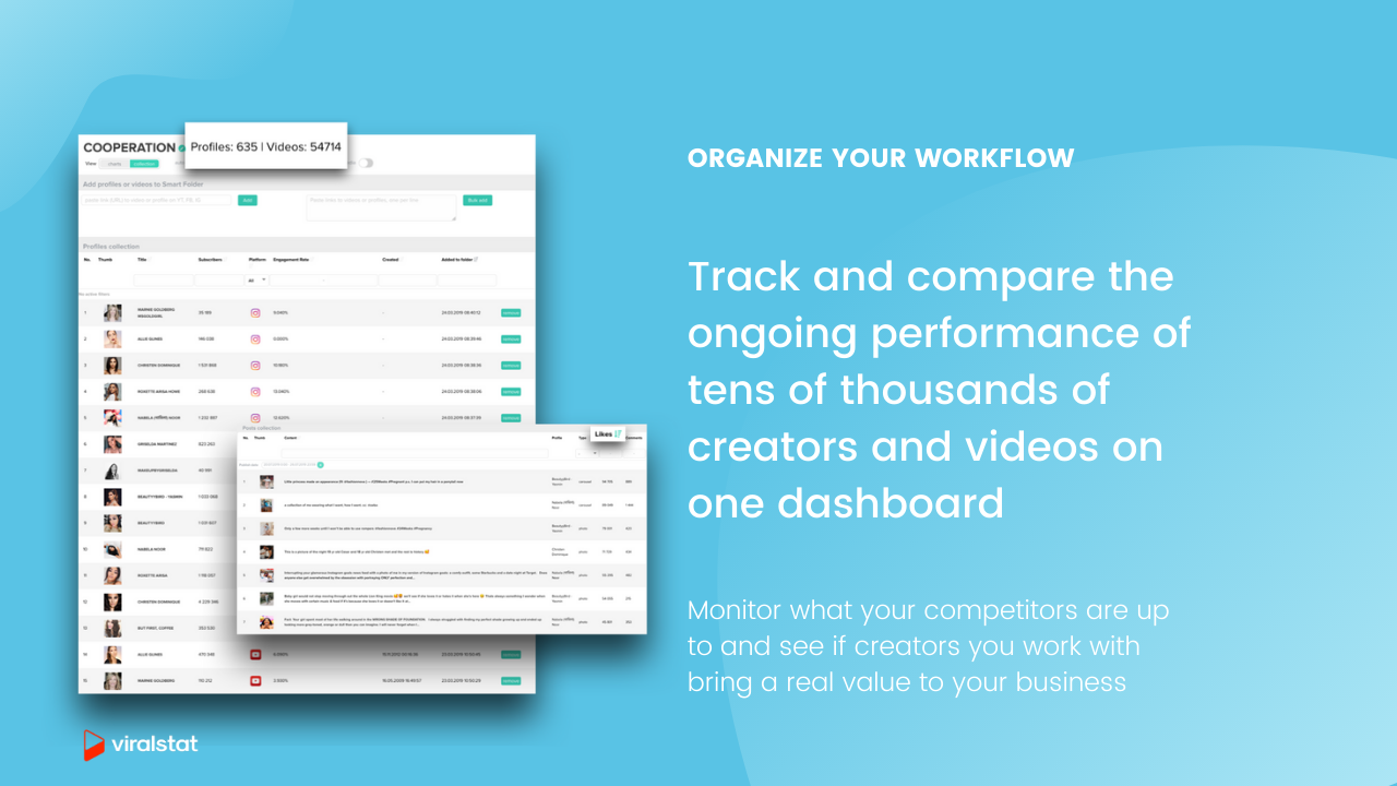 ViralStat gallery image