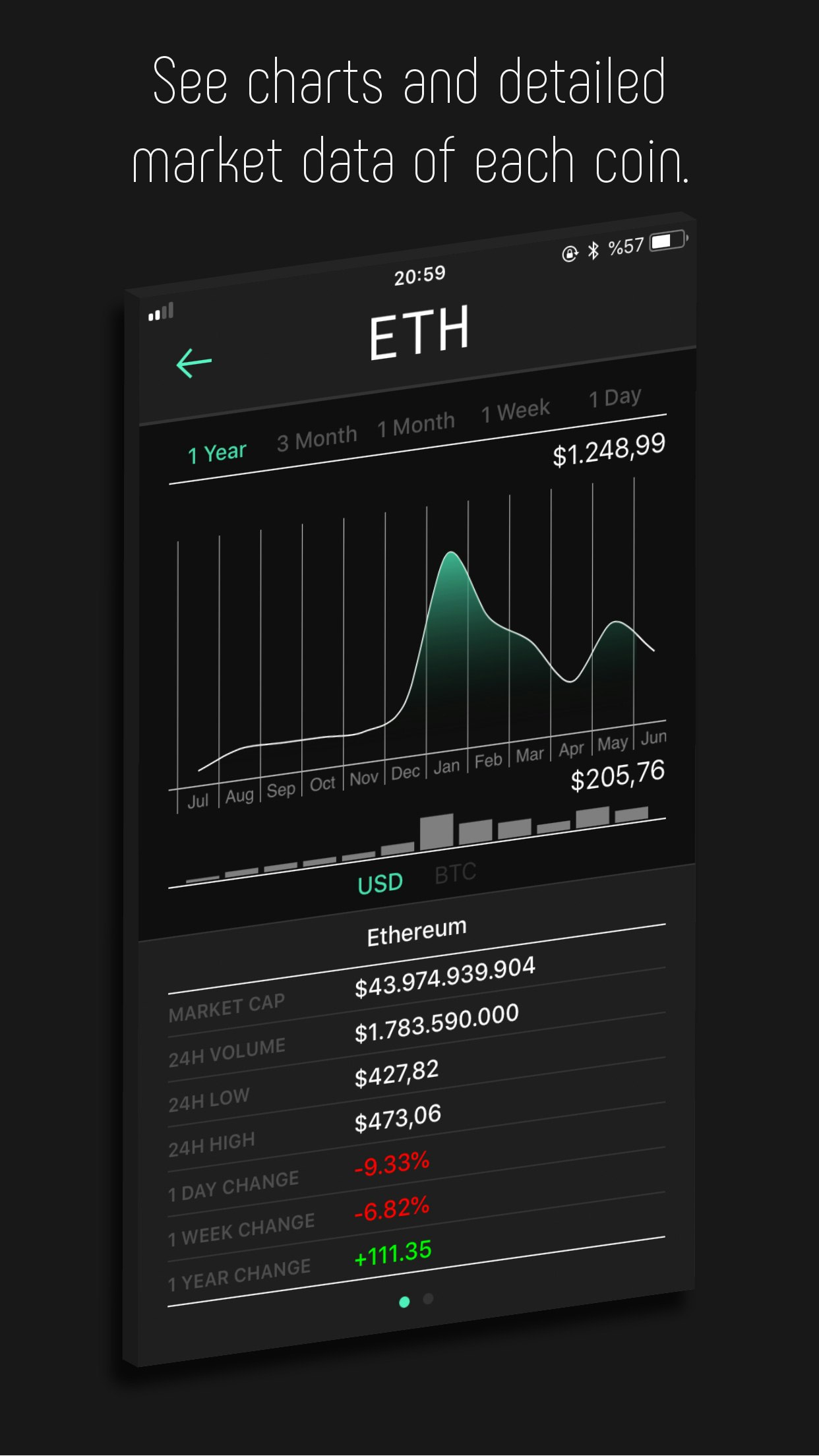 Blockhole gallery image