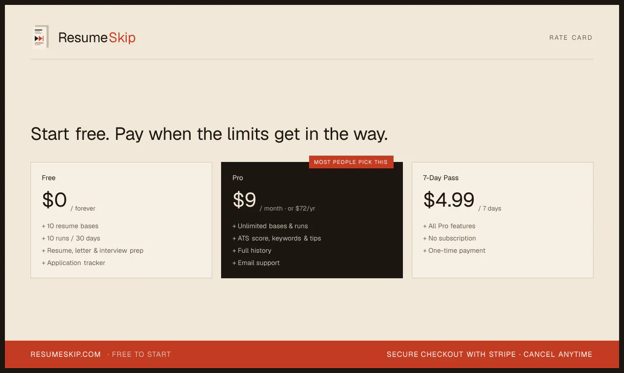 ResumeSkip screenshot