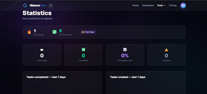 GlanceFlow screenshot 6