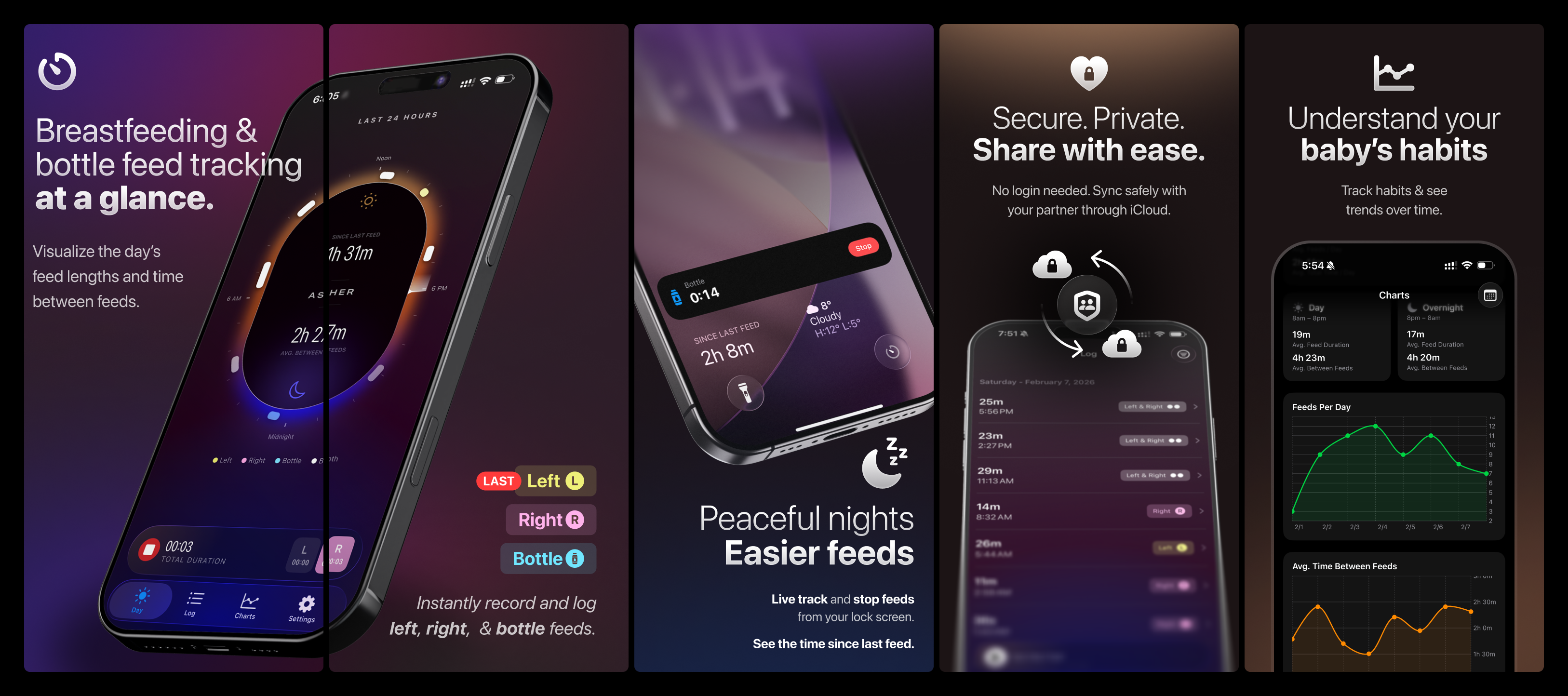 Milk Track: Baby Feed Tracker & Log gallery image