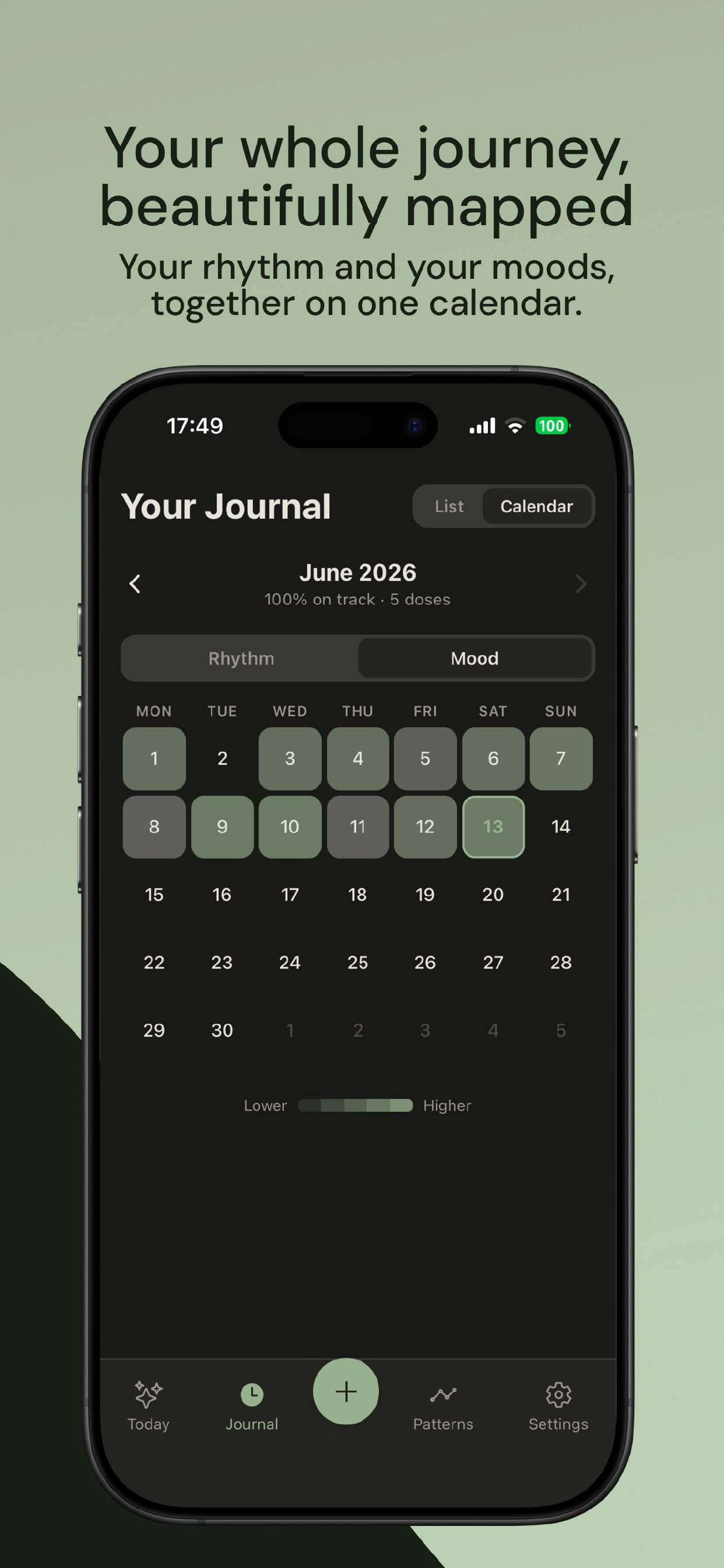 Dose Days: Microdose Tracker gallery image