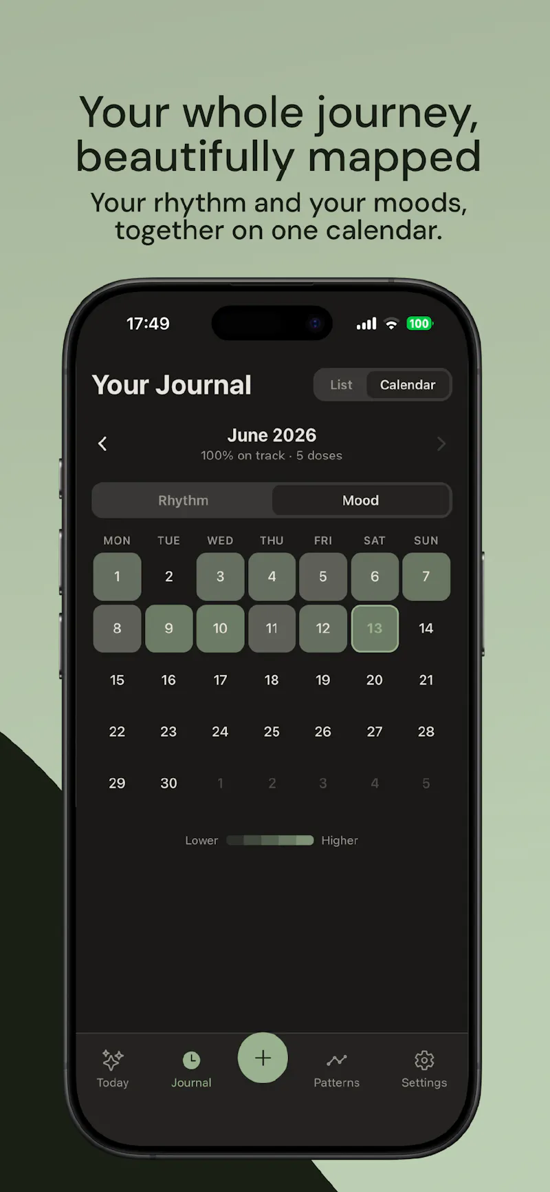 Dose Days: Microdose Tracker screenshot 4