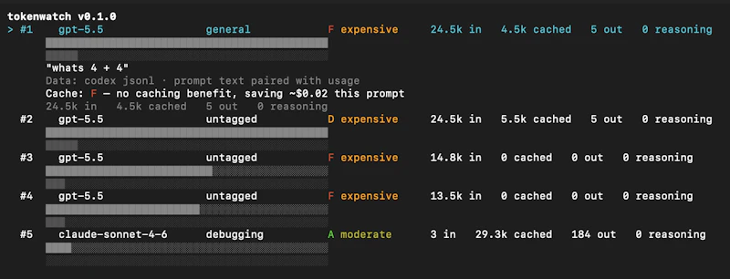 Tokenwatch screenshot 3