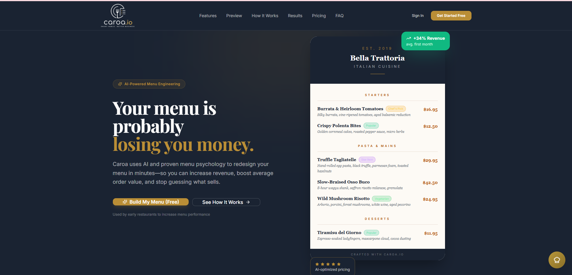 Caroa.io gallery image
