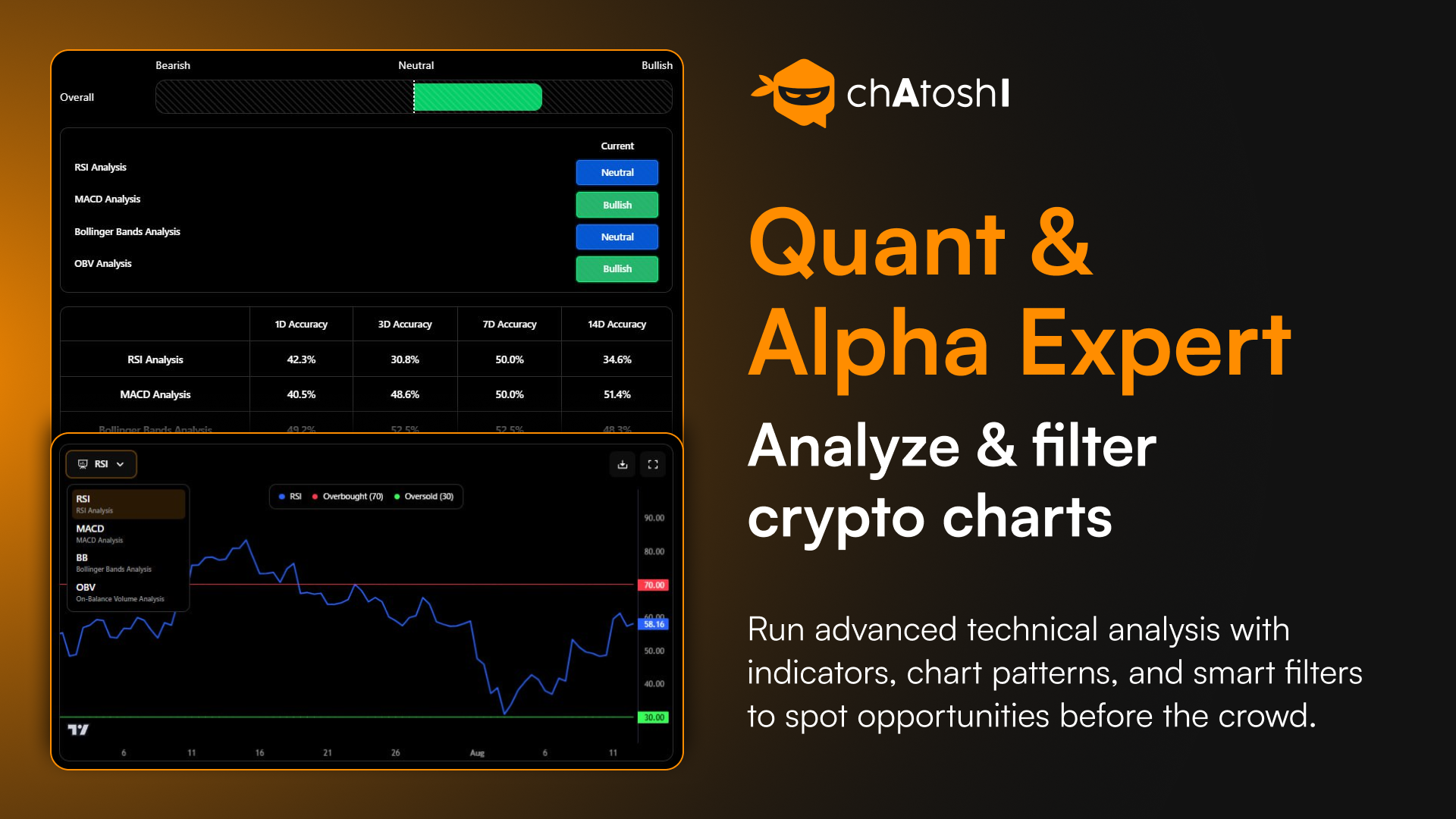 Chatoshi AI Copilot gallery image
