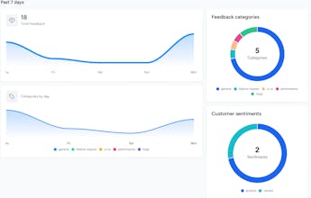 Dawnvox gallery image