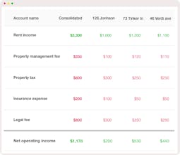 Beaver Real Estate Software gallery image