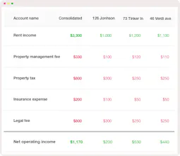 Beaver Real Estate Software gallery image