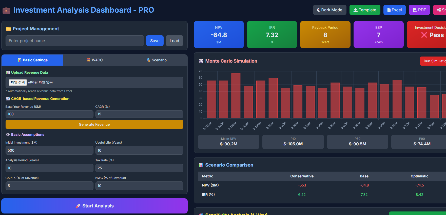 Investment Analysis Dashboard - Screenshot 3 showing product features and functionality