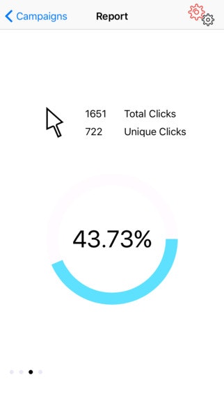 Sendy Analytics gallery image