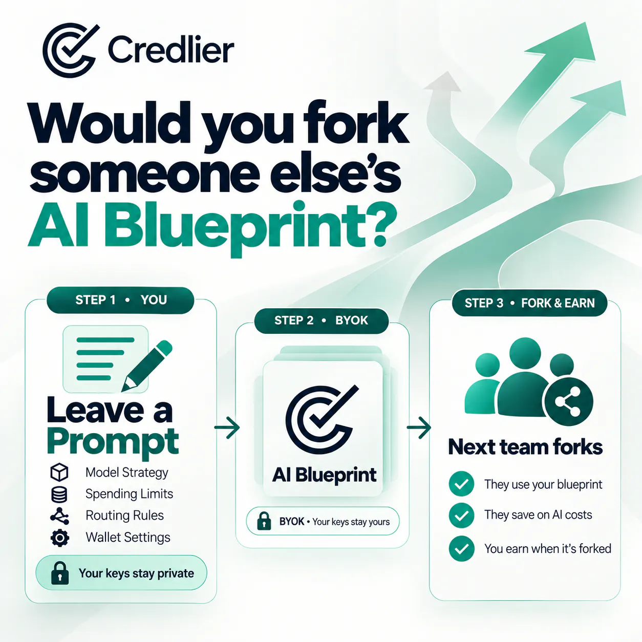 Credlier - The Financial OS for AI screenshot 1