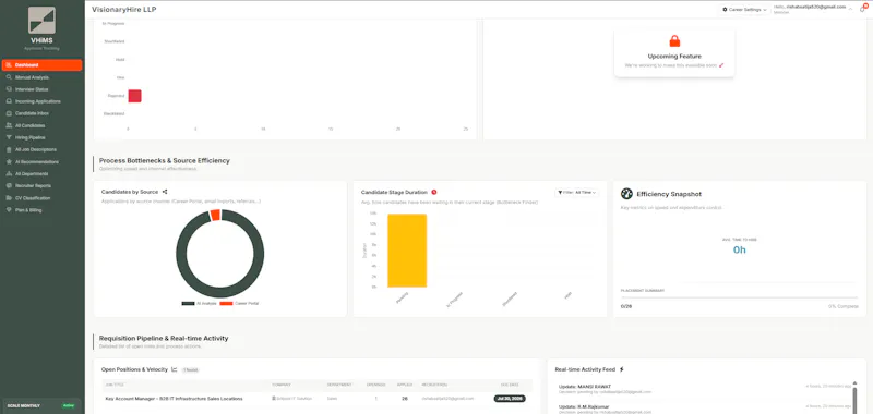 VHiMS screenshot 2