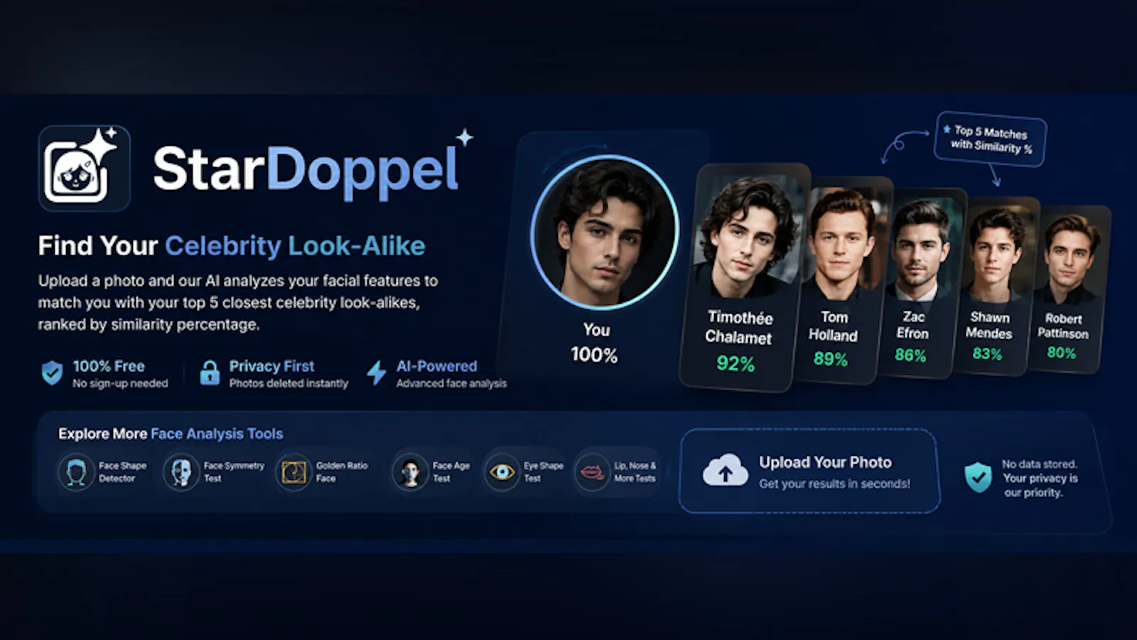 Celebrity Look Alike Finder screenshot 1
