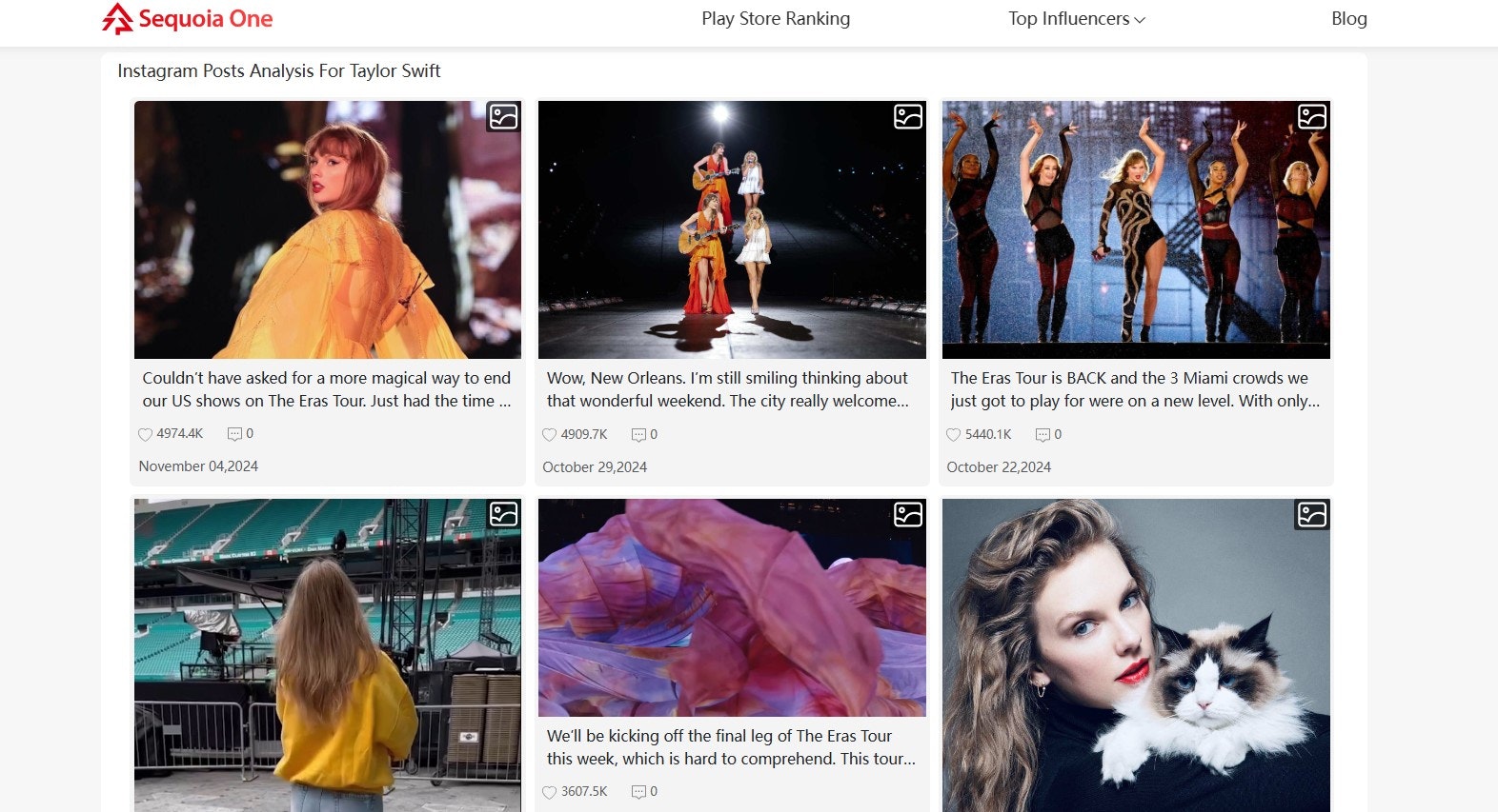 Tiktok、IG、YouTube-TOPインフルエンサー media 3