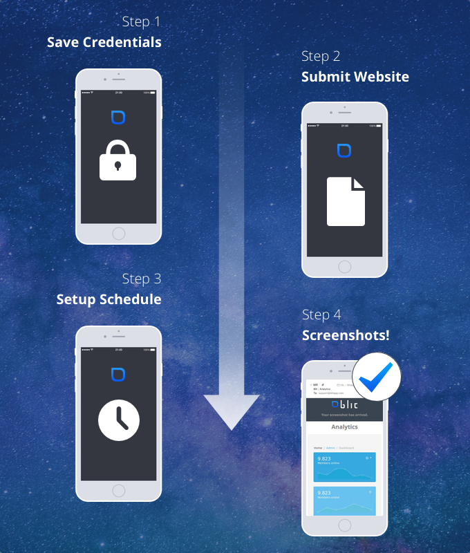 Blit Mobile Apps gallery image