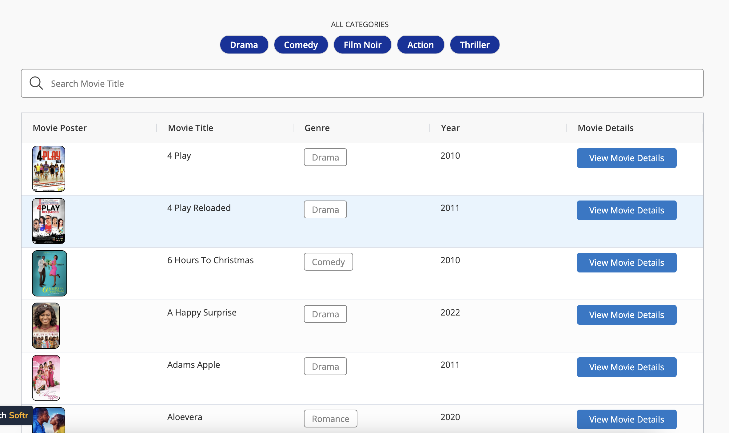 Ghana Movie Database gallery image