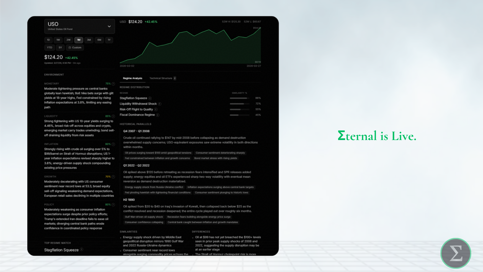 Σternal gallery image