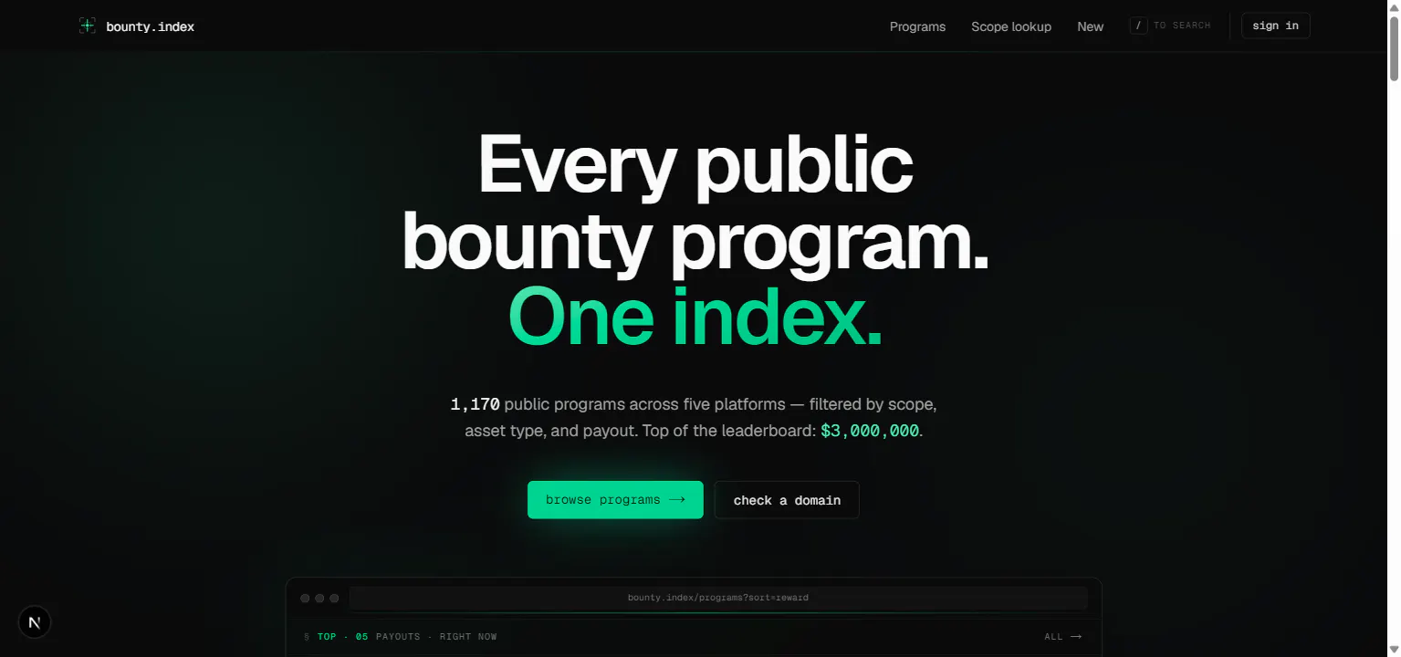 Bounty Index  gallery image