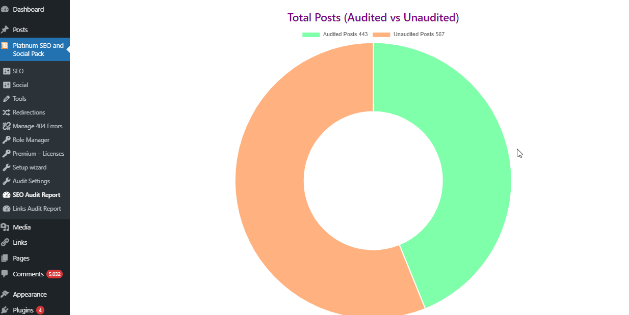 Platinum SEO WordPress Premium gallery image