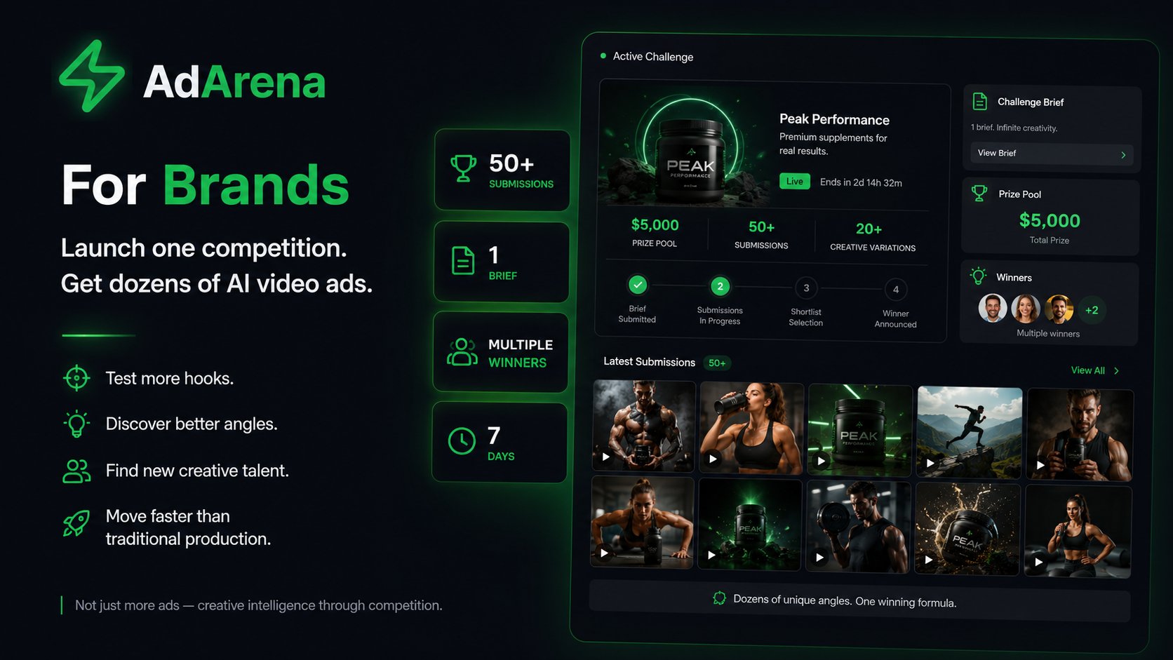 AdArena gallery image