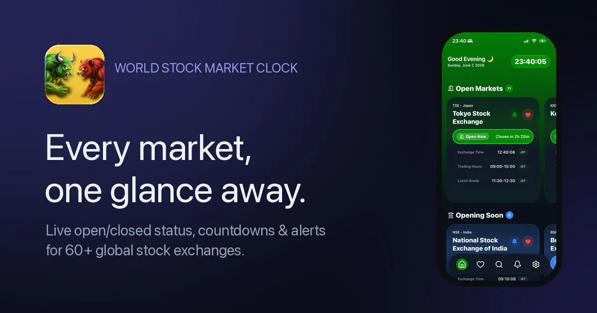 World Stock Market Clock gallery image