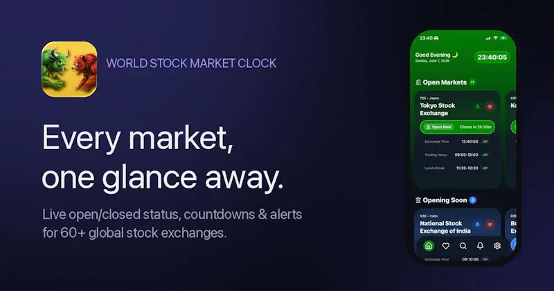 World Stock Market Clock screenshot 1