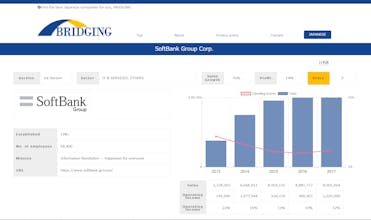 BRIDGING gallery image