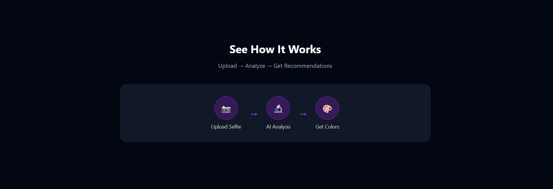 Styleguru gallery image