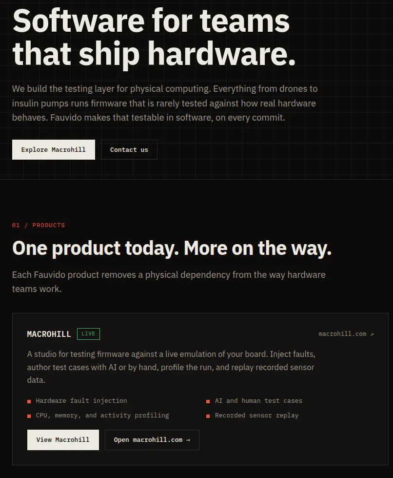 Fauvido Technologies gallery image