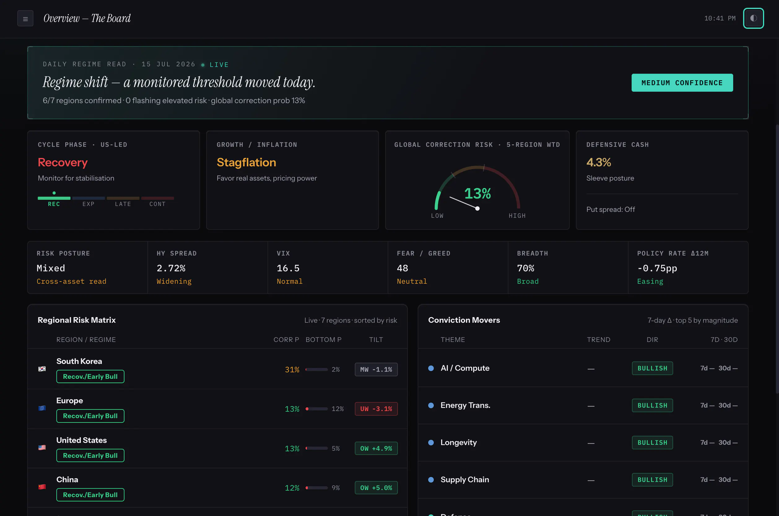 CorvixQuant gallery image