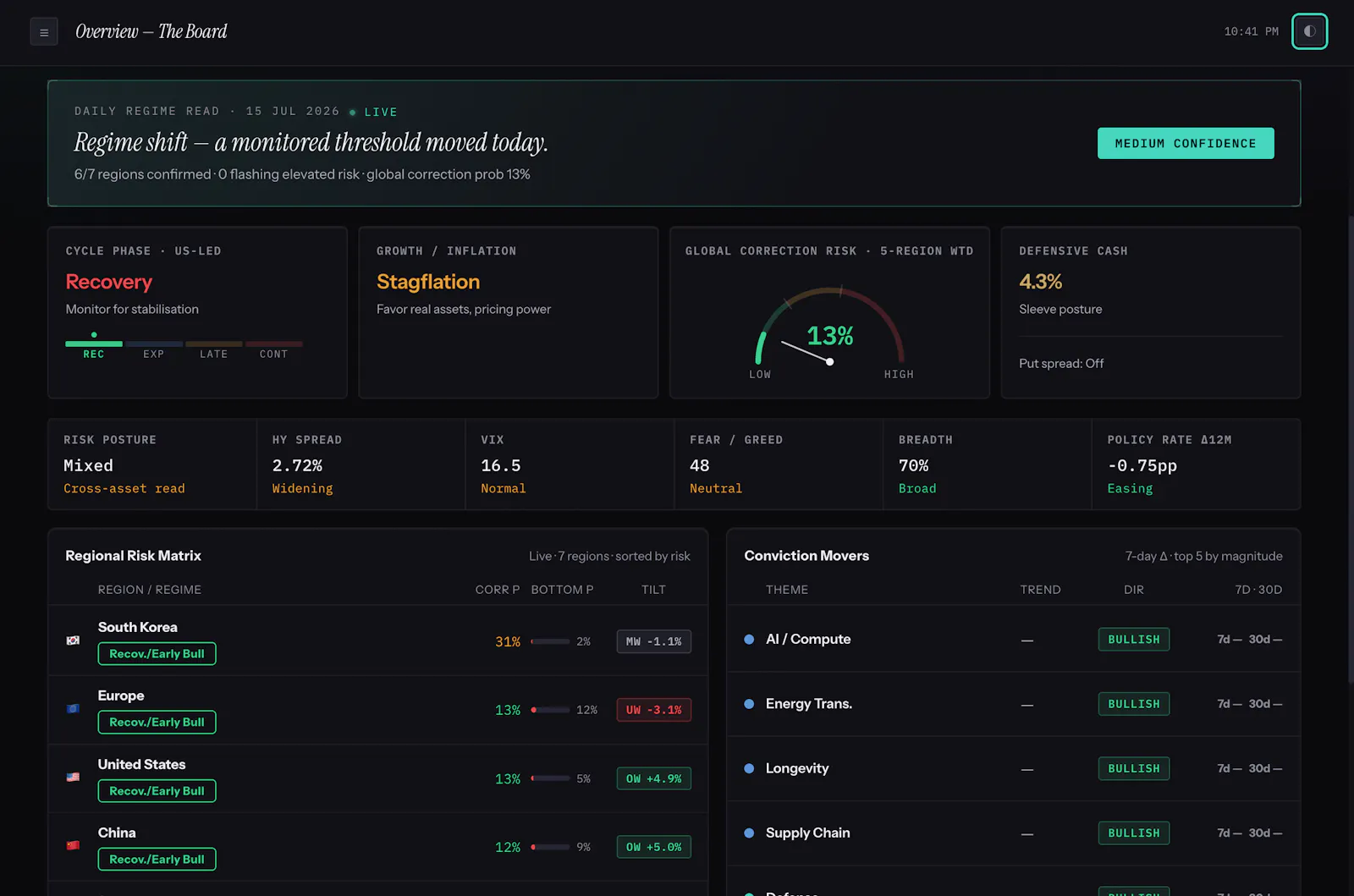 CorvixQuant screenshot 2