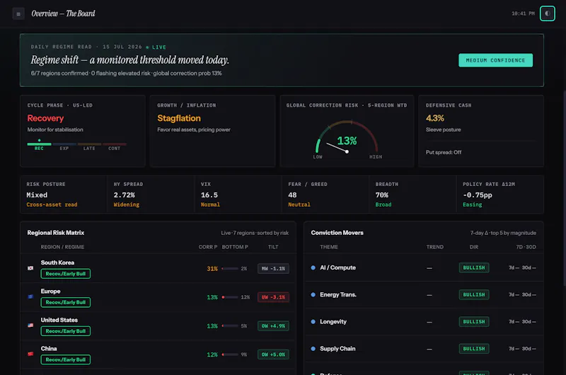 CorvixQuant screenshot 2