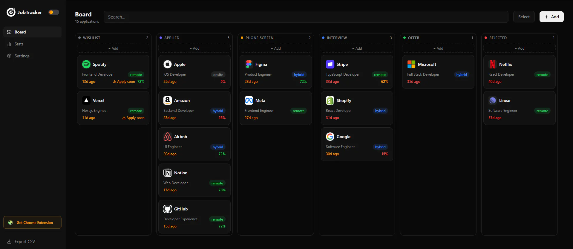 JobTracker gallery image