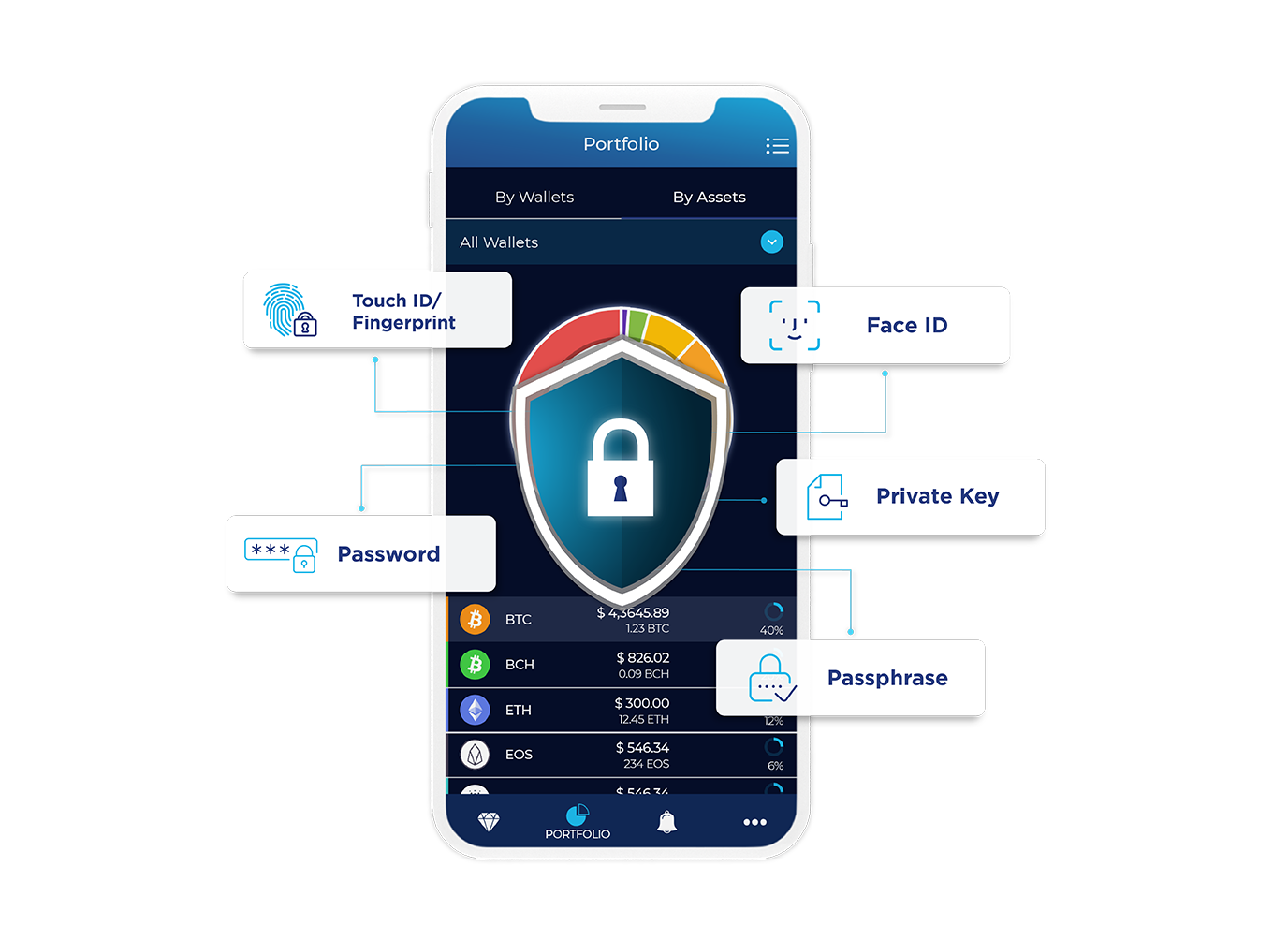 Infinito Wallet gallery image