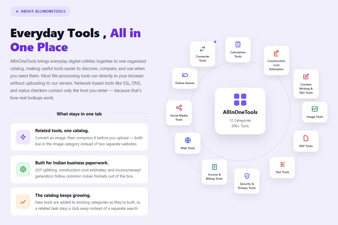 All In One Tools gallery image