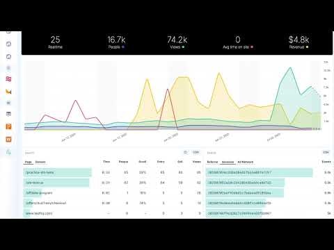 Userbird gallery image