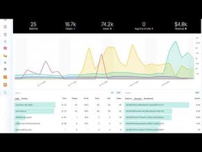 Userbird gallery image