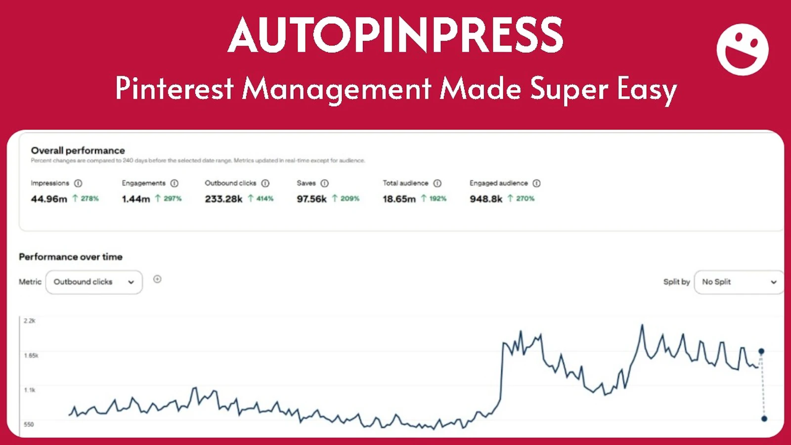 AutoPinPress  screenshot 1 (video preview)