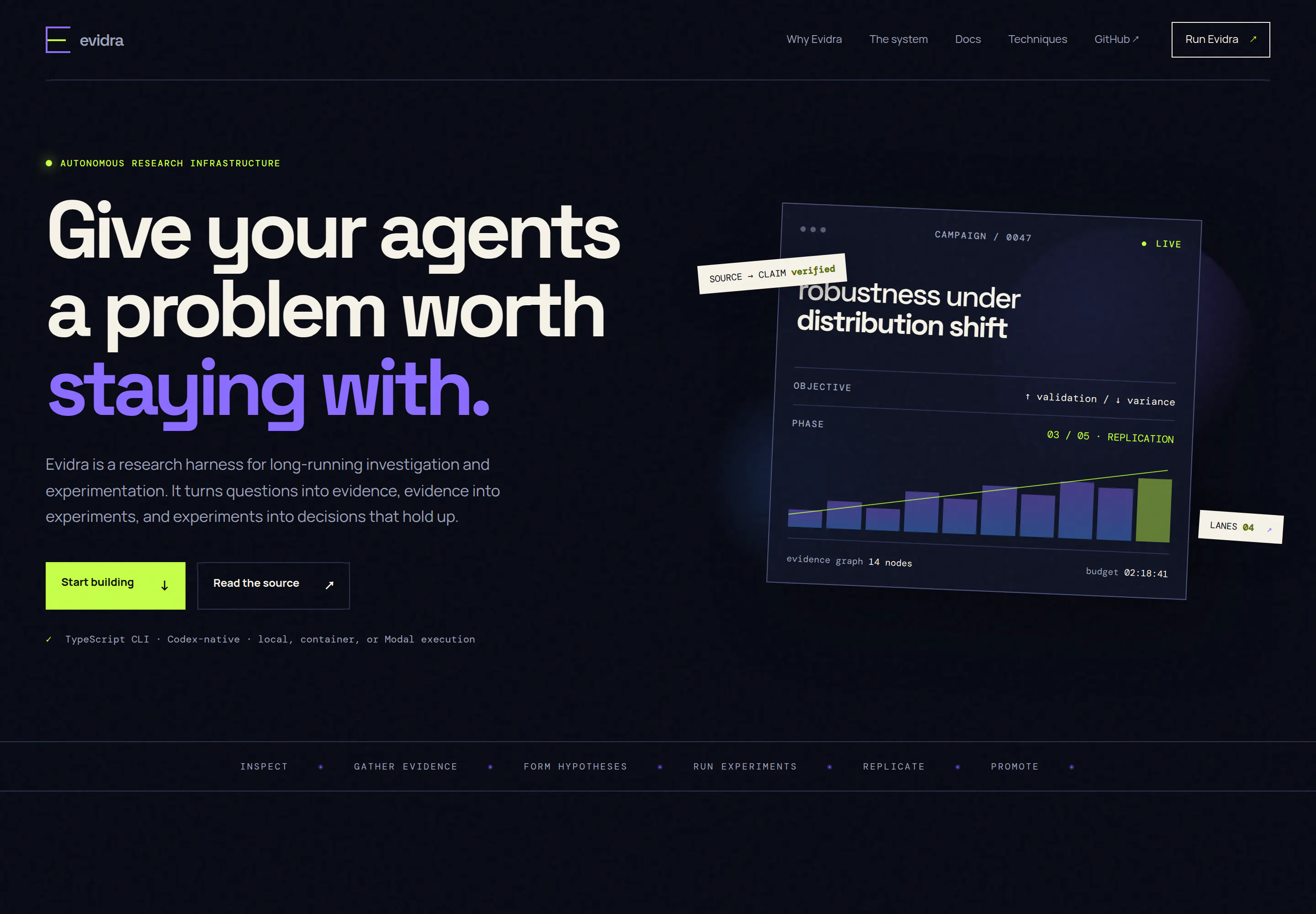 Evidra — The research harness gallery image