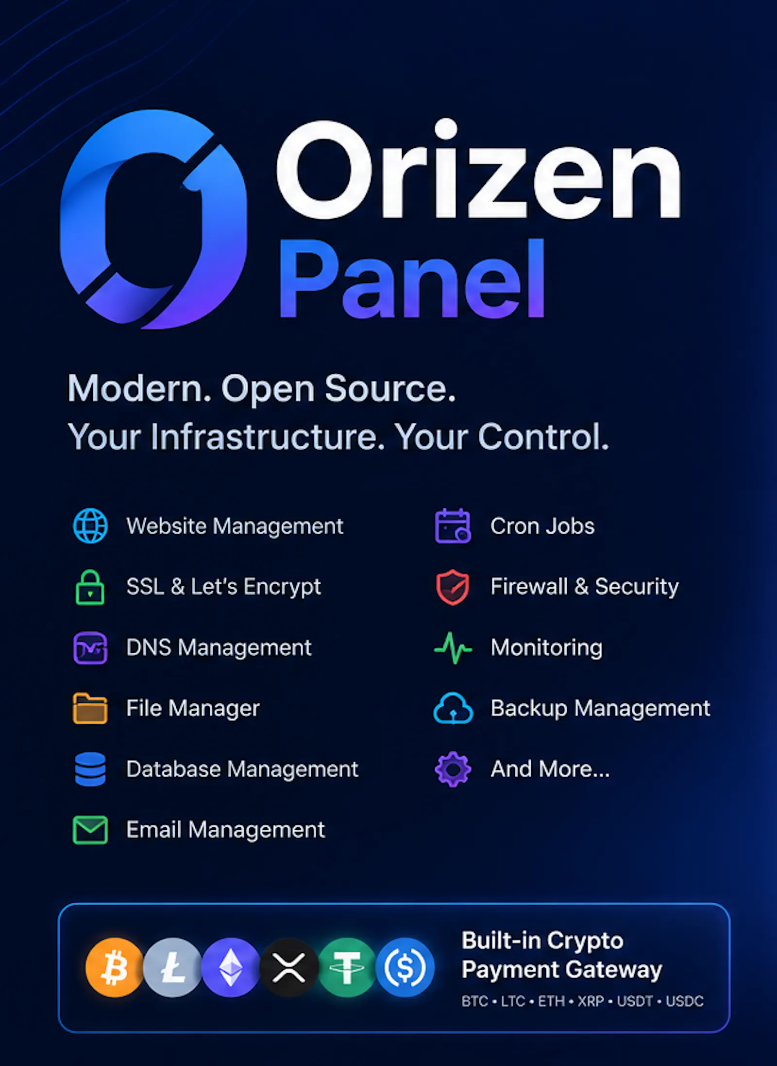 Orizen Panel screenshot 1