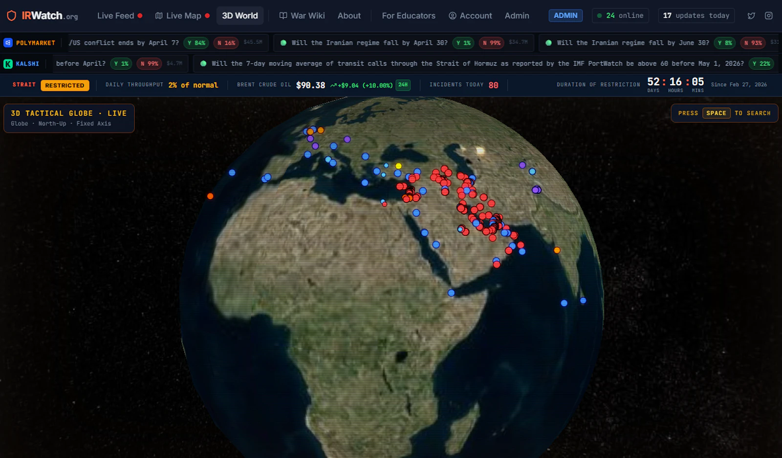 IRWatch screenshot 2