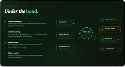 Sunbu Labs gallery image