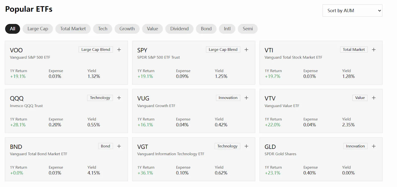 etfsift.com screenshot 2