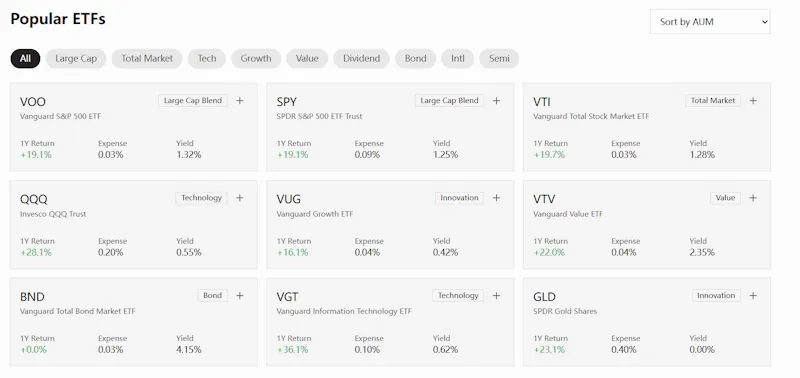 etfsift.com screenshot 2