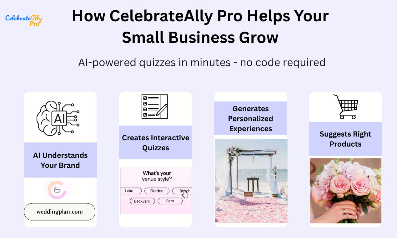 CelebrateAlly Pro screenshot 2 CelebrateAlly Pro screenshot 2