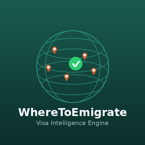 whereTOemigrate